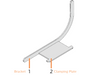 Ivotion vhf R5 Mounting Aid for R5 milling machine